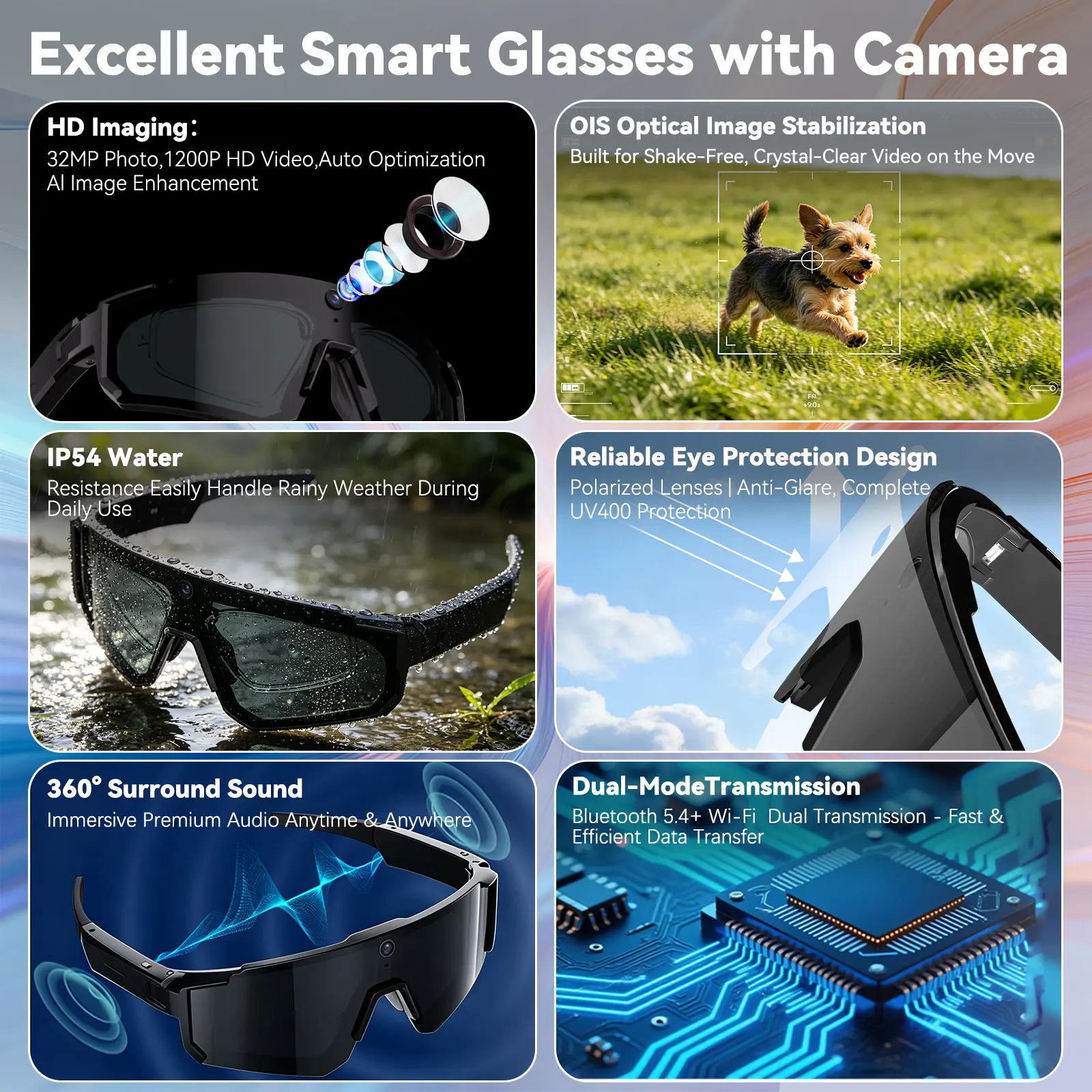 1Pcs New AI Smart Sport Sunglasses with HD 32MP Camera, 1200P Video Recording, AI Assistant (ChatGPT) & Real-Time Translation, Voice Control, Bluetooth 5.4 & WiFi – Ideal for Cycling, Golf, Running & Driving